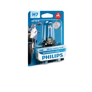 WhiteVision ultra moto Motorcycle headlights